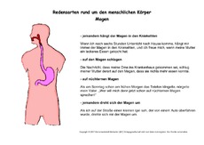 Kartei-Redenskarten-Magen.pdf